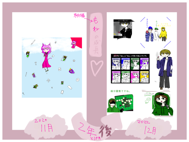 成長テンプレ
