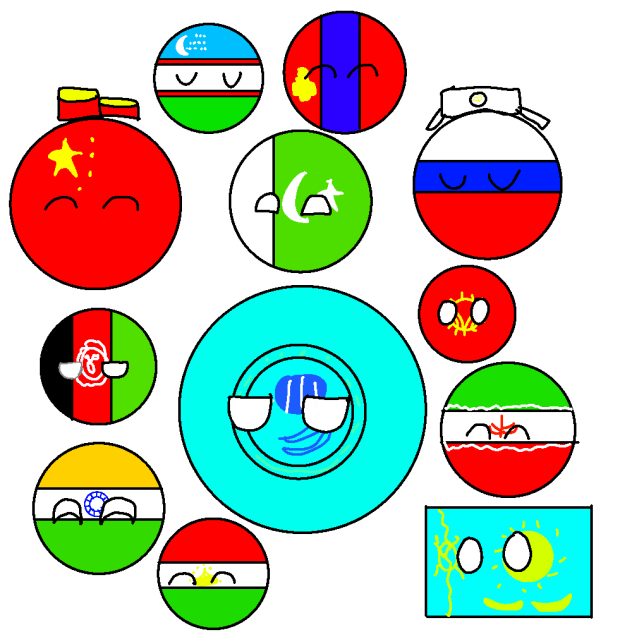 Sco countries