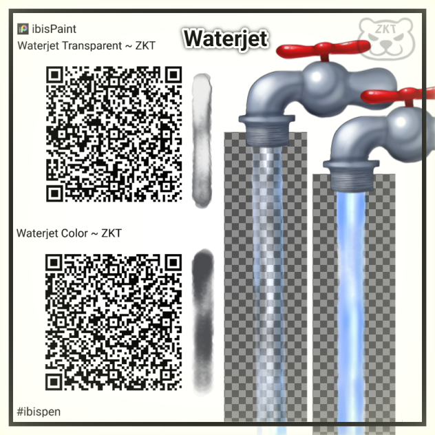 Waterjetbr
