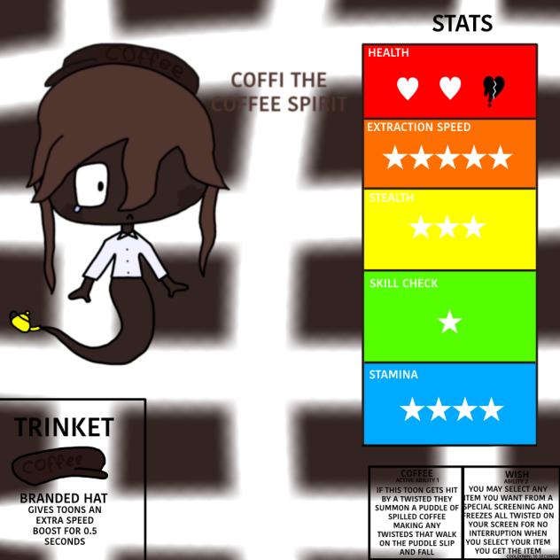 Dandys world OC
