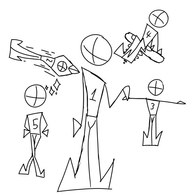 Random ass chaos collab I drew