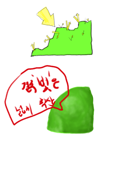 kind coloring 2023.0310.0728