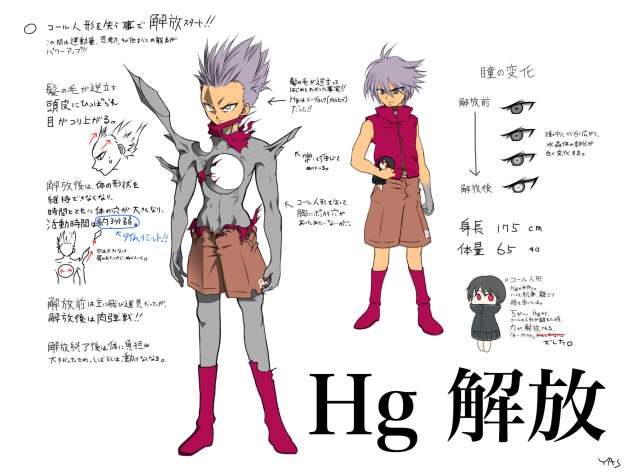 これがHgえいちじーだ。(解放)