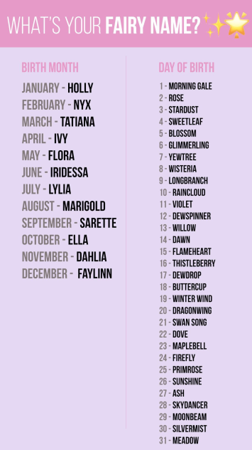 Whats your fairy name 🧚🏻‍♀️