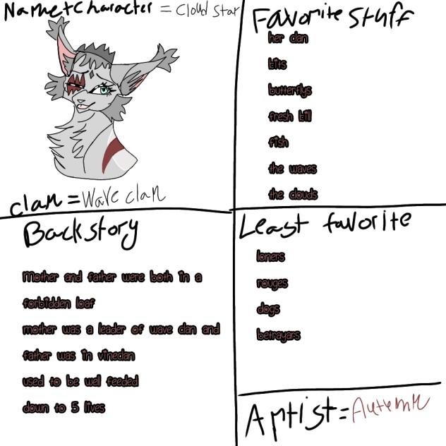 for Tboec
