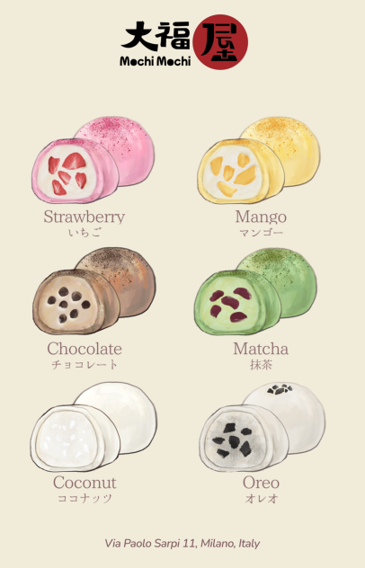 mochi