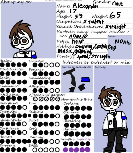 Me! ( what you need to know )