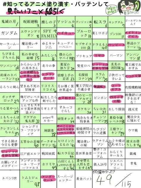 アニメーーーー！！