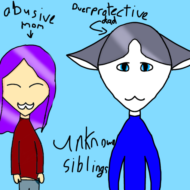 Midnight’s family