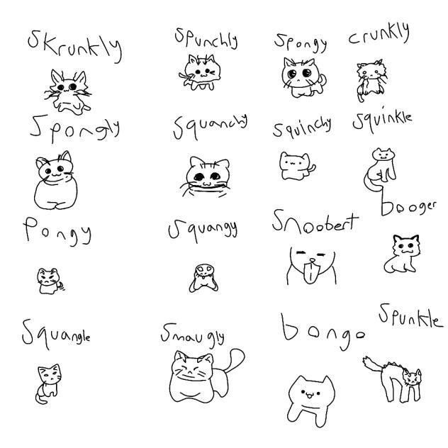 Goober cat name chart(my take)🐱➖〰️➖