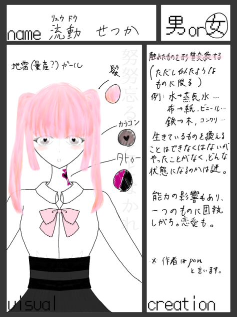 努努忘るることなかれキャラ募集絵