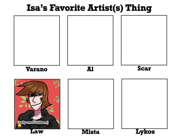 isas fav artist(s) thing 🤠