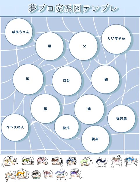 夢プロ家系図テンプレ