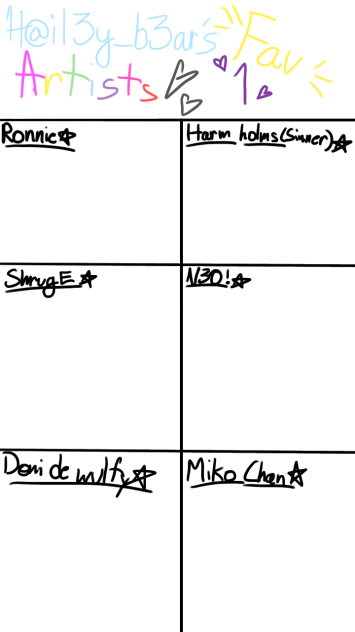 My Fav Artists!! ❤️❤️❤️