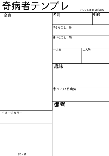 奇病者テンプレ