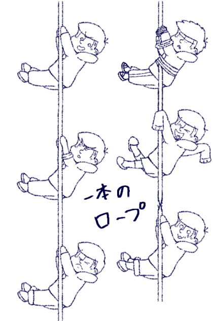 1本のロープ【線画】
