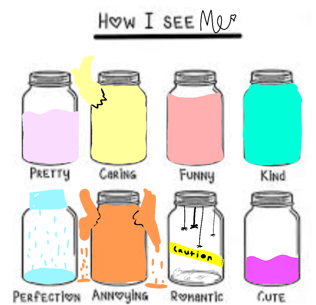 How I see myself ibisPaint