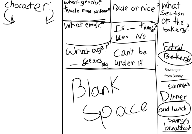 Sunny’s bakery sheet!