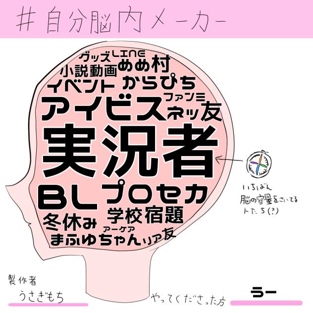 脳内！！