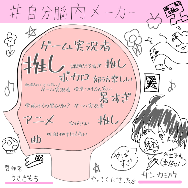 自分の脳内メーカー