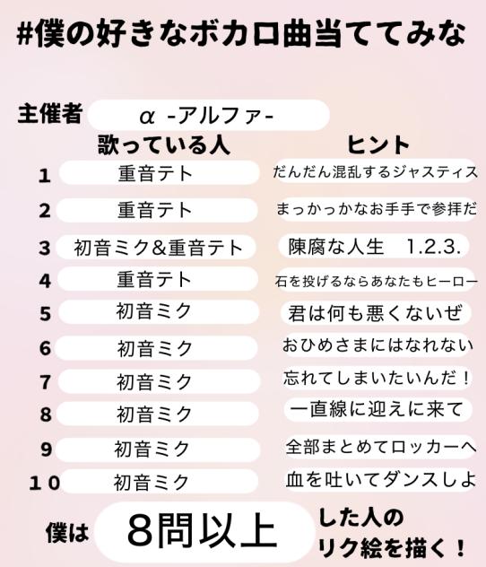 好きなボカロ当て7