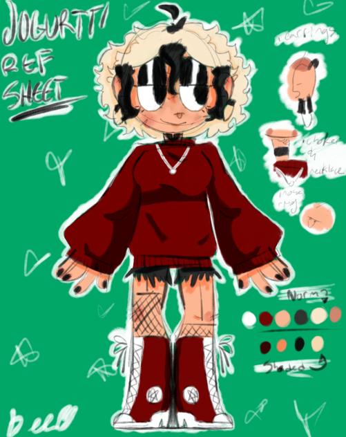 Jogurtti reference sheet!