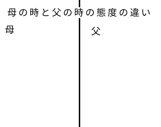 繋げてください(人∀・)