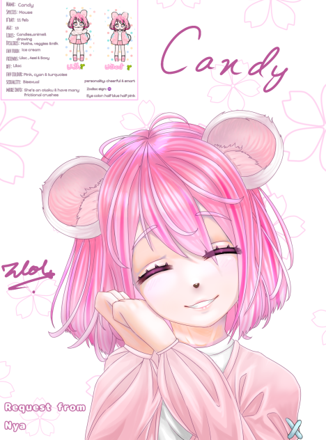 Candy (Nya's OC) - request
