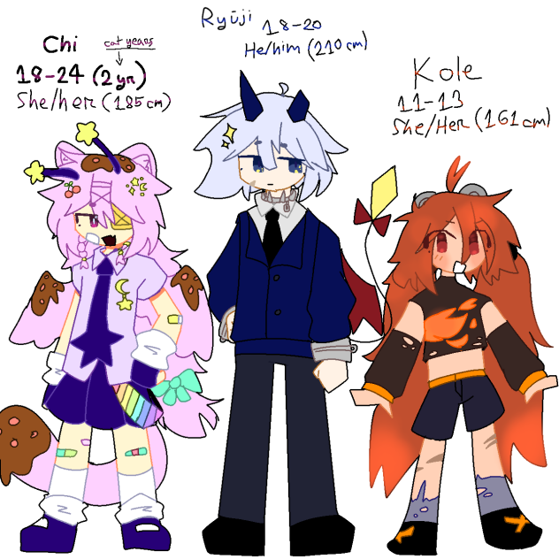Characters (1) - ibisPaint