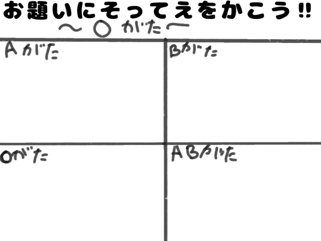 お題絵〜○型〜