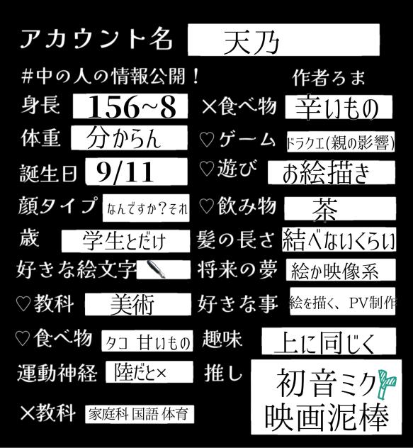 うp主の誰得情報