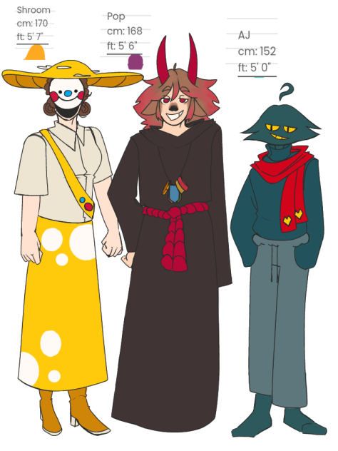 character design 2 - ibisPaint