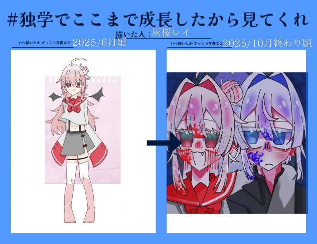 成長