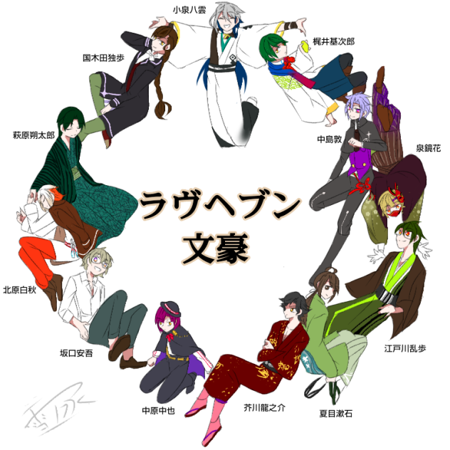 ラヴヘブン文豪集合 その1 Ibispaint