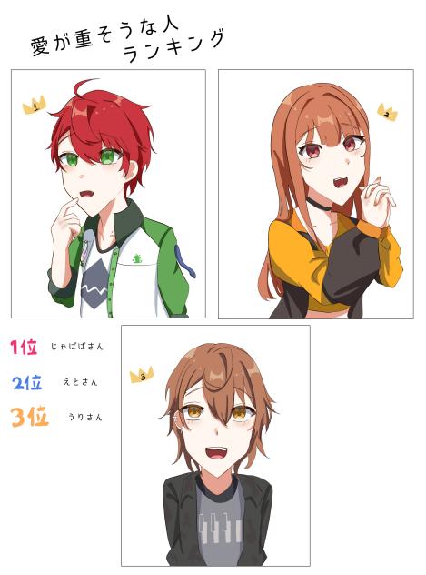 愛が重そうな人ランキング