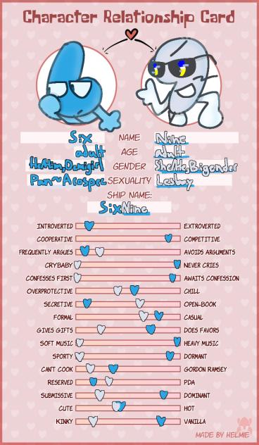Sixnine character relationship card