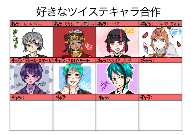 好きなツイステキャラ合作