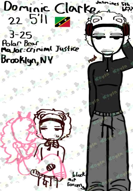 grrrr new oc