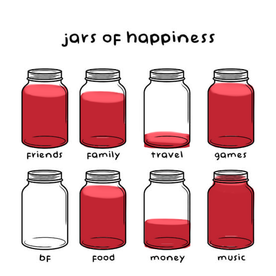 Jars of happiness!