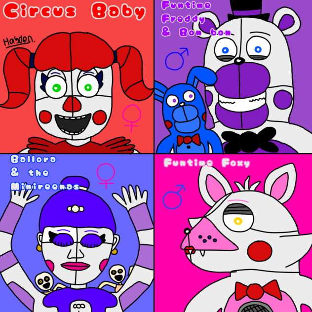 Sister Location Characters Speed draw