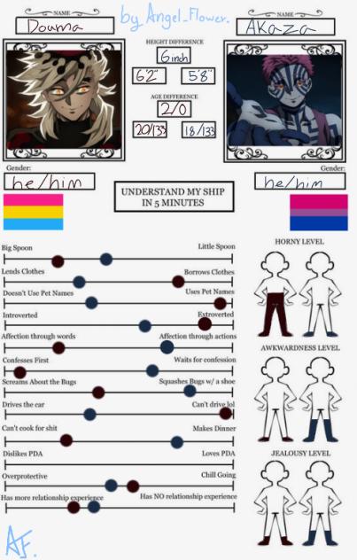 Douma x Akaza