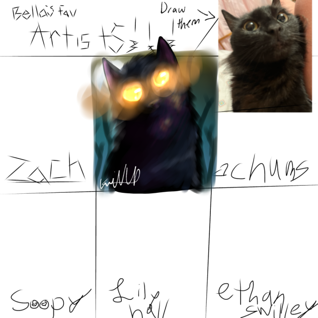 Bella’s fave artists