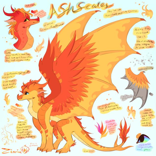 Ashscales
