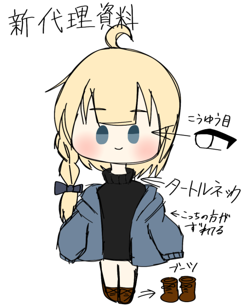 代理資料！