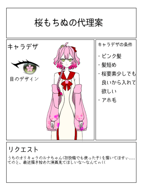 桜もちぬの代理案