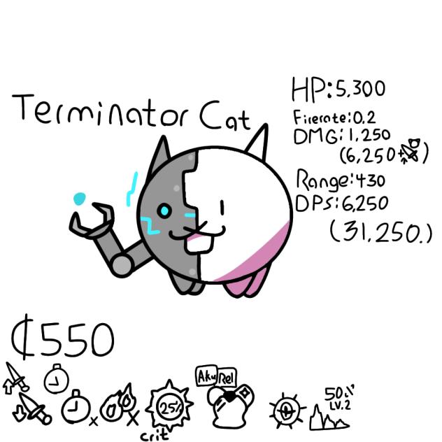 did i just make an overpowered cat