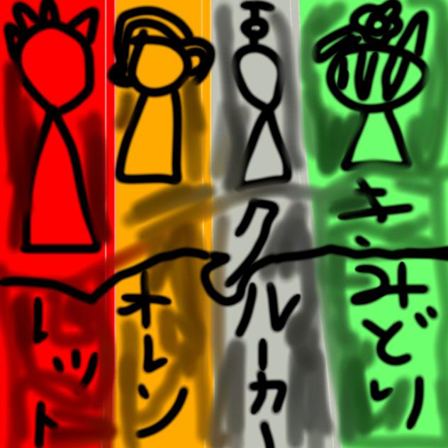 スプランキー