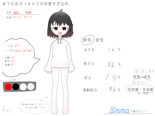 虚無　悪羅　ちゃん！！