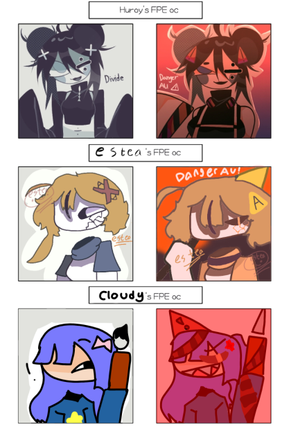 Normal X Danger