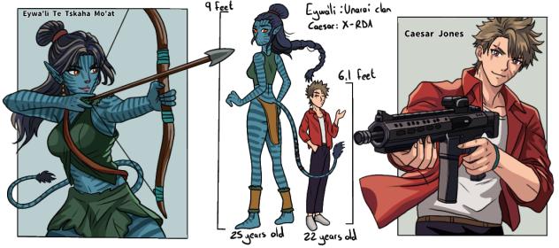Avatar OC's